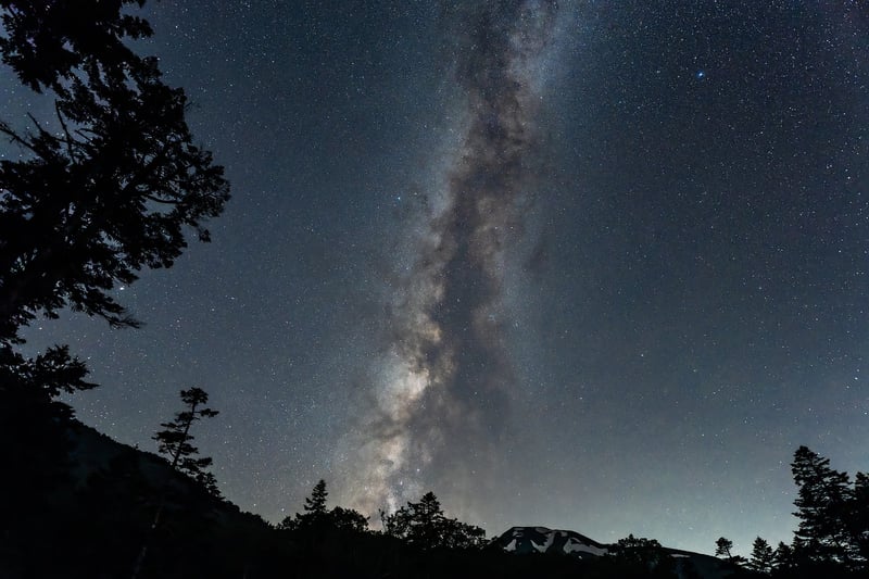 Mysterious Night Sky